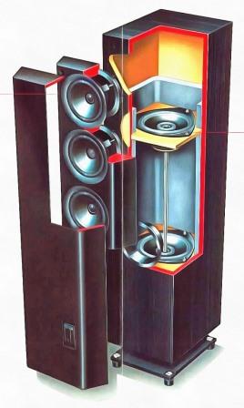 kef-1053